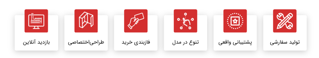 چرا ایوان فایرباکس 