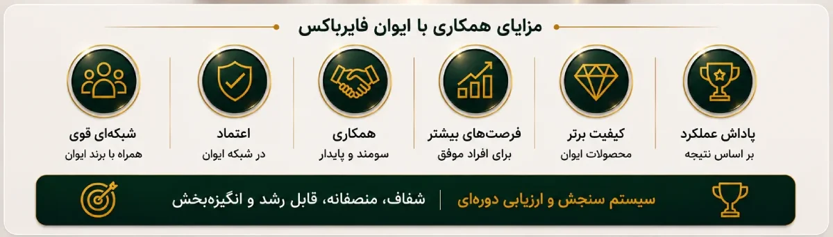 مزایای همکاری در فروش ایوان فایرباکس